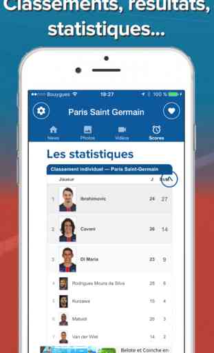 Paris SG Addict : news,vidéos,photos,alertes - l'app 100% football parisien 2