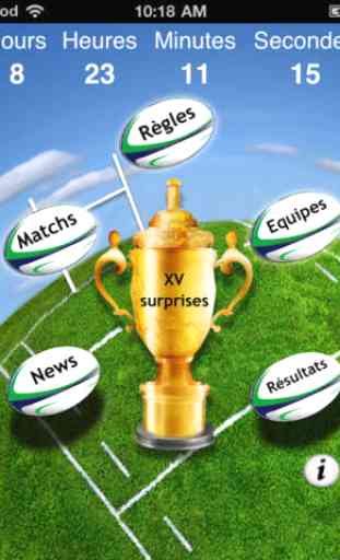 Rugby Coupe du Monde 2011: Supporter des bleus ! 1