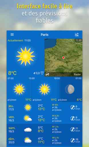 WeatherPro - L'App météo 1