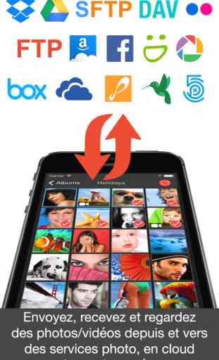 PhotoSync - transférez, sauvegardez et partagez vos photos et vidéos grâce à la technologie sans fil 4