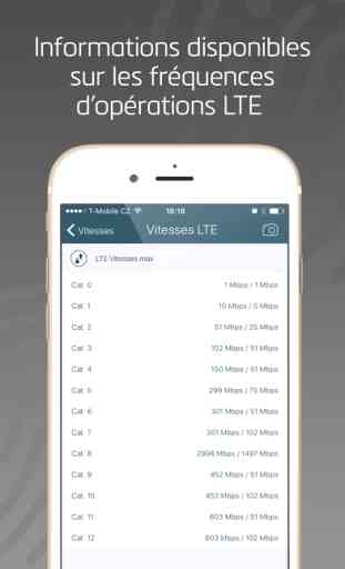 LTE Info Cellulaire: Etat du Réseau pour la 4G, 3G 3