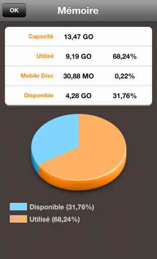 Mobile Disc – Disque dur USB 4