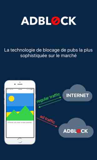 Adblock Wi-Fi - bloque publicités dans les app 2