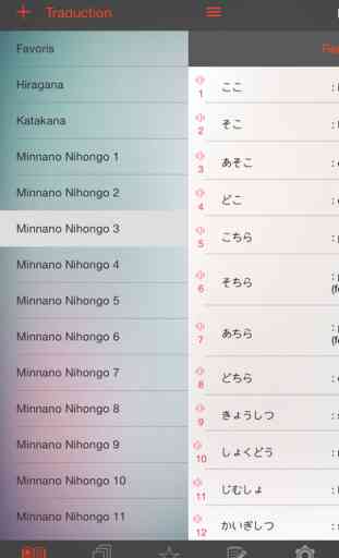 Apprendre le Japonais - Migo Pro 1
