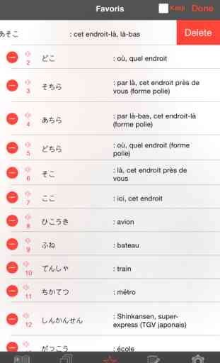 Apprendre le Japonais - Migo Pro 4