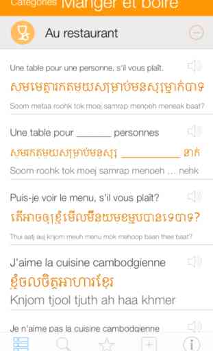 Dictionnaire Audio Cambodgien - Traduire et Parler 2