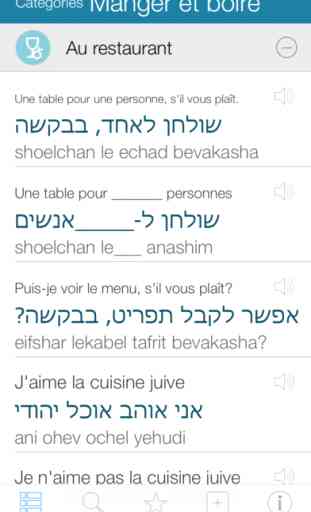 Dictionnaire Audio Hébraïque - Traduire et Parler 2