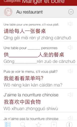 Dictionnaire Chinois - Traduire et Parler 1