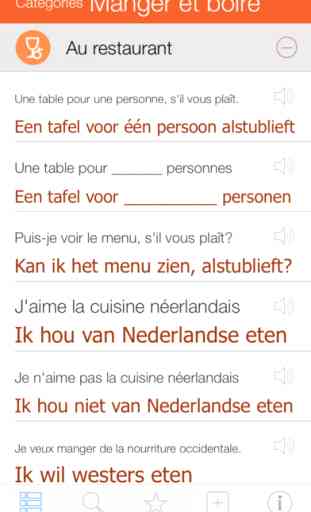 Dictionnaire Hollandais - Traduire et Parler 2