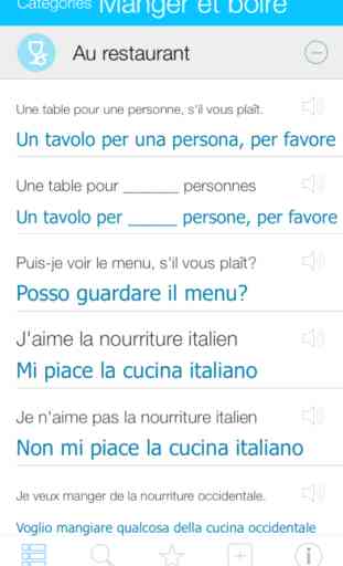 Italien Audio Pretati - Traduire et Parler 2