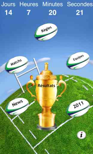 Rugby Coupe du Monde 2015 : Calendrier gratuit des matchs et résultats ! 1
