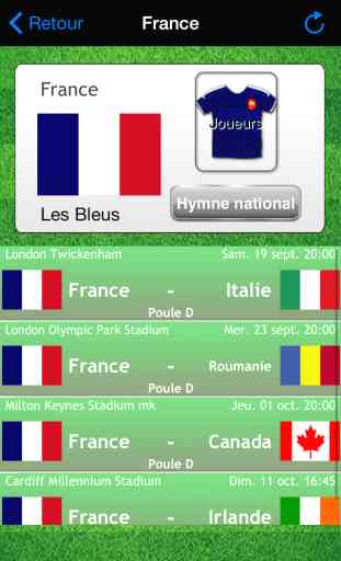 Rugby Coupe du Monde 2015 : Calendrier gratuit des matchs et résultats ! 4