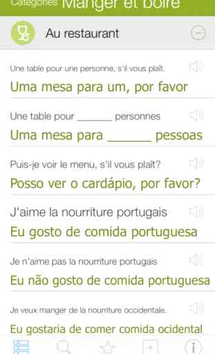 Dictionnaire Audio Portugais - Traduire et Parler 2