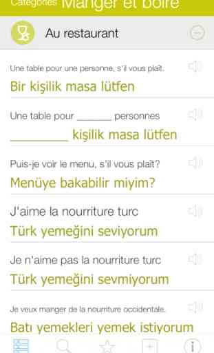Dictionnaire Audio Turc - Traduire et Parler 1