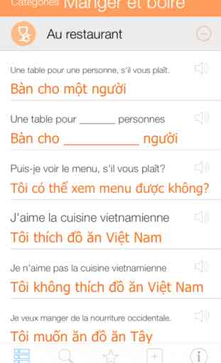 Dictionnaire Audio Vietnamien - Traduire et Parler 1