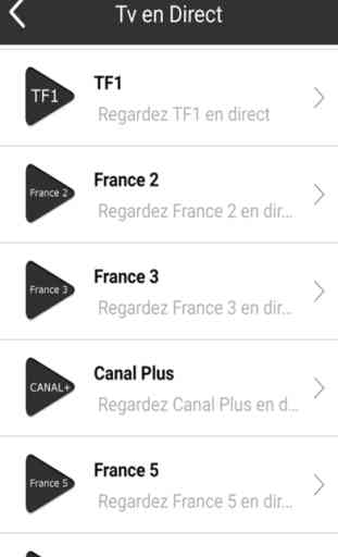 Tv France Chaines Info - Regarder chaine français 4