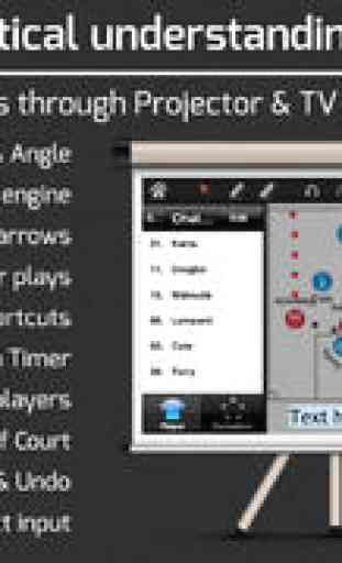 CoachNote Tennis & Badminton, Squash,Table Tennis : Sports Coach’s Interactive Whiteboard 3