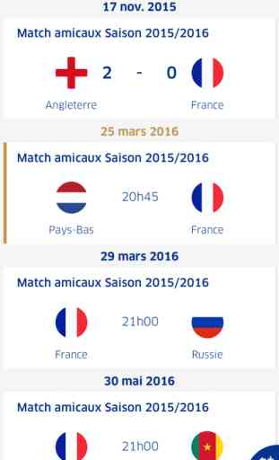 Equipe de France de Football : les résultats et l'actu des Bleus 2