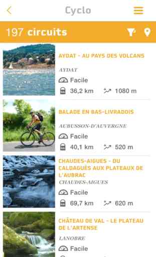 Auvergne Vélo 3