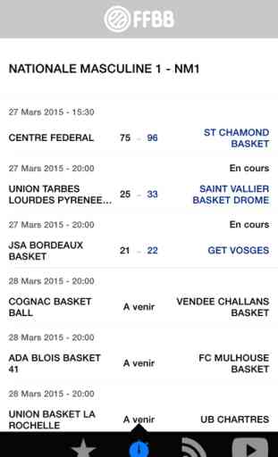 FFBB - Fédération Française de BasketBall 1