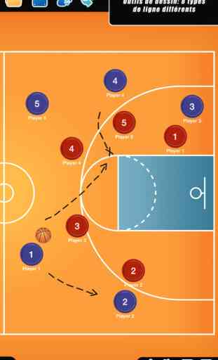 Planche tactique pour Entraineur de Basket FREE 3