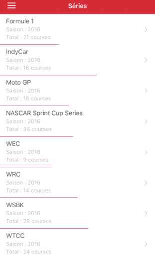 Racing Calendar 3