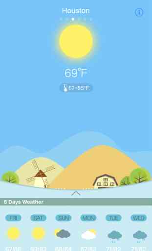 Weather HD for weather forecast, world city 3