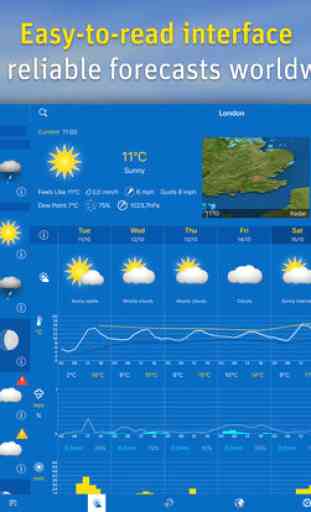WeatherPro for iPad - L'App météo 1