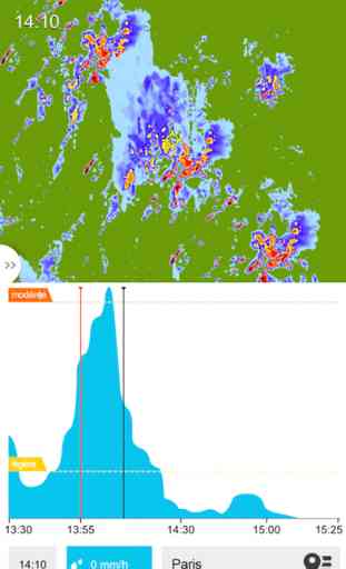 Alerte Pluie avec radar des précipitations de Meteoplaza 1