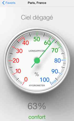Hygromètre - Vérifier l'humidité 1