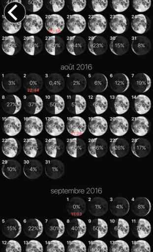 Phases de la lune + calendrier lunaire pleine lune 2