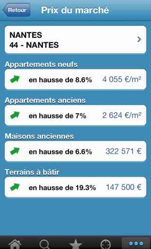 Notaires de l’Ouest – annonces immobilières à l’achat ou à la location en Bretagne et en Loire-Atlantique 4