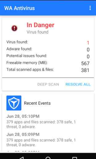 Antivirus & Mobile Security 2