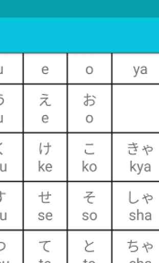 Apprendre le japonais 2