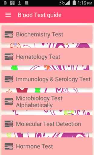 Blood Test guide 1