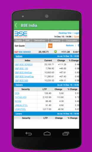 BSE NSE Live Market Watch 2