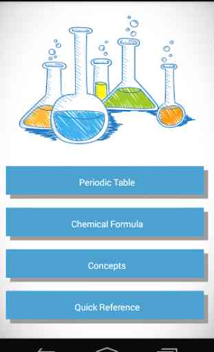 Complete Chemistry App 2