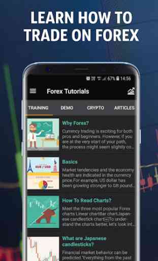 Forex Tutorials - Forex Trading Simulator 2