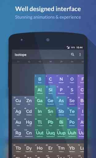 Isotope - Periodic Table 1