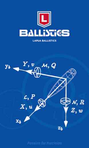 Lapua Ballistics 1