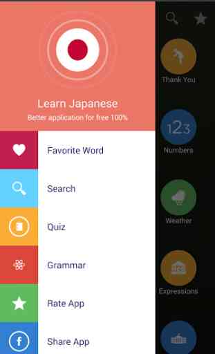 Learn Japanese Free 1