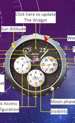 météo et horloge analogique 2