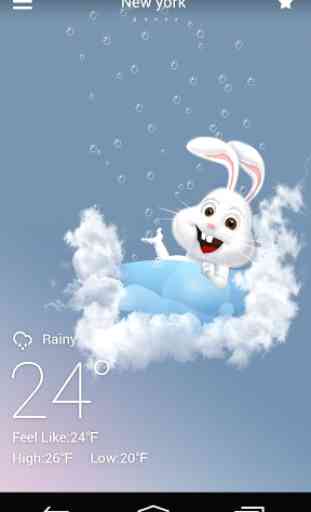 Mr Rabbit GO Weather Theme 2
