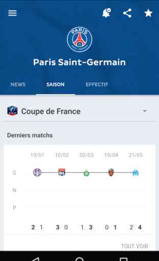 Onefootball Live Foot & Scores 4