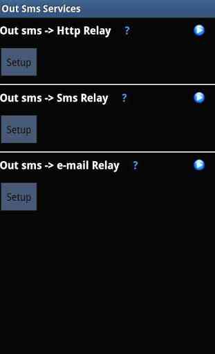 SMS Relay Service 4