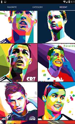 HD Cristiano Ronaldo Wallpaper 2
