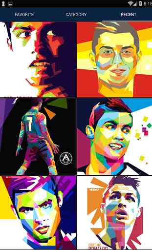 HD Cristiano Ronaldo Wallpaper 3