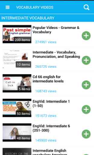 13000 Vocabulaire anglais 4