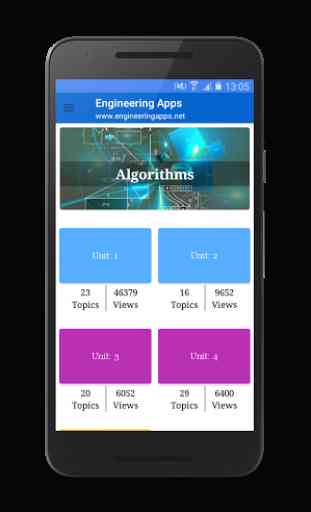 Algorithms :Study Software App 1