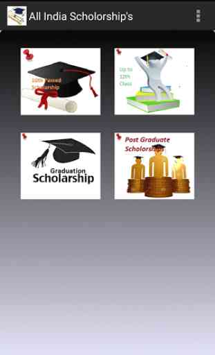 All India Scholarship 2